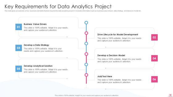 Business_Analysis_Modification_Toolkit_Ppt_PowerPoint_Presentation_Complete_Deck_With_Slides_Slide_18.jpg