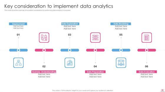 Business_Analysis_Modification_Toolkit_Ppt_PowerPoint_Presentation_Complete_Deck_With_Slides_Slide_30.jpg
