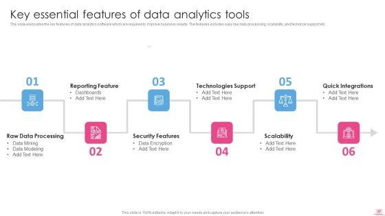 Business_Analysis_Modification_Toolkit_Ppt_PowerPoint_Presentation_Complete_Deck_With_Slides_Slide_37.jpg
