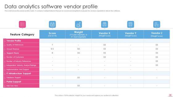 Business_Analysis_Modification_Toolkit_Ppt_PowerPoint_Presentation_Complete_Deck_With_Slides_Slide_44.jpg