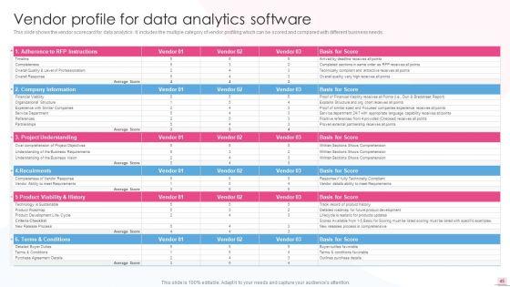 Business_Analysis_Modification_Toolkit_Ppt_PowerPoint_Presentation_Complete_Deck_With_Slides_Slide_45.jpg