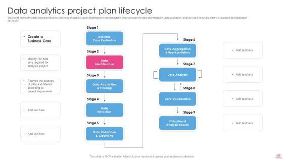 Business_Analysis_Modification_Toolkit_Ppt_PowerPoint_Presentation_Complete_Deck_With_Slides_Slide_47.jpg