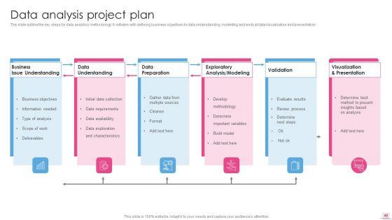 Business_Analysis_Modification_Toolkit_Ppt_PowerPoint_Presentation_Complete_Deck_With_Slides_Slide_48.jpg