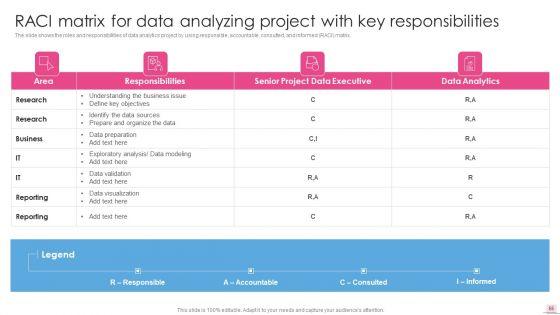 Business_Analysis_Modification_Toolkit_Ppt_PowerPoint_Presentation_Complete_Deck_With_Slides_Slide_55.jpg