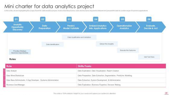 Business_Analysis_Modification_Toolkit_Ppt_PowerPoint_Presentation_Complete_Deck_With_Slides_Slide_57.jpg