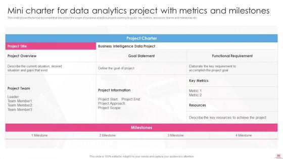 Business_Analysis_Modification_Toolkit_Ppt_PowerPoint_Presentation_Complete_Deck_With_Slides_Slide_59.jpg