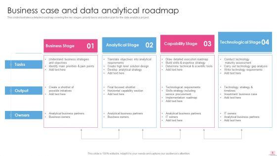 Business_Analysis_Modification_Toolkit_Ppt_PowerPoint_Presentation_Complete_Deck_With_Slides_Slide_5.jpg