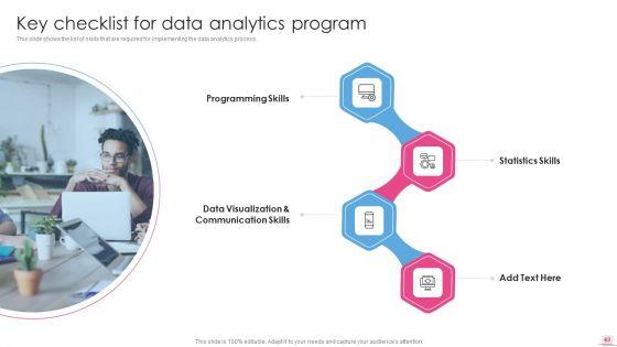 Business_Analysis_Modification_Toolkit_Ppt_PowerPoint_Presentation_Complete_Deck_With_Slides_Slide_63.jpg