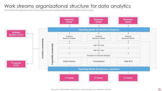 Business_Analysis_Modification_Toolkit_Ppt_PowerPoint_Presentation_Complete_Deck_With_Slides_Slide_67.jpg