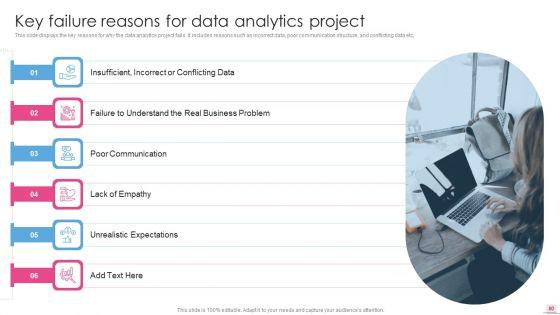 Business_Analysis_Modification_Toolkit_Ppt_PowerPoint_Presentation_Complete_Deck_With_Slides_Slide_80.jpg