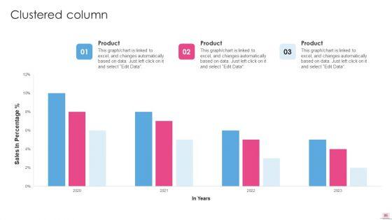 Business_Analysis_Modification_Toolkit_Ppt_PowerPoint_Presentation_Complete_Deck_With_Slides_Slide_85.jpg