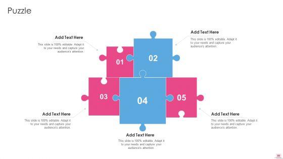 Business_Analysis_Modification_Toolkit_Ppt_PowerPoint_Presentation_Complete_Deck_With_Slides_Slide_89.jpg