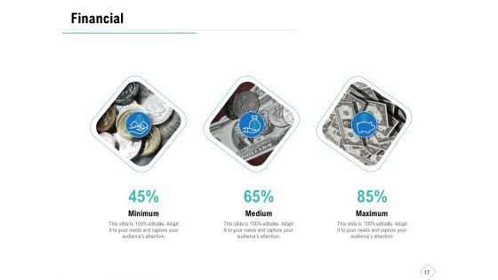 Business_Analysis_Of_New_Products_Ppt_PowerPoint_Presentation_Complete_Deck_With_Slides_Slide_17.jpg