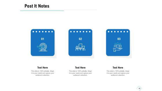 Business_Analysis_Of_New_Products_Ppt_PowerPoint_Presentation_Complete_Deck_With_Slides_Slide_18.jpg