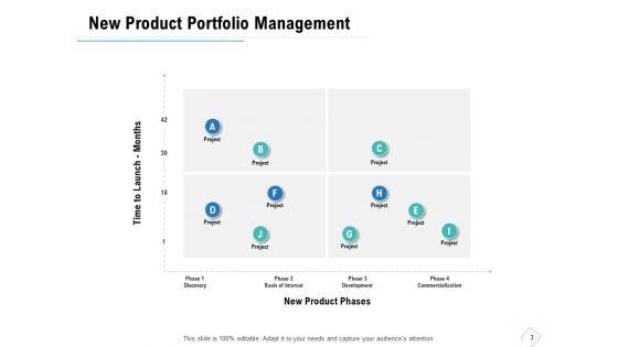 Business_Analysis_Of_New_Products_Ppt_PowerPoint_Presentation_Complete_Deck_With_Slides_Slide_3.jpg
