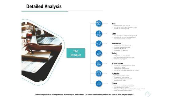 Business_Analysis_Of_New_Products_Ppt_PowerPoint_Presentation_Complete_Deck_With_Slides_Slide_7.jpg