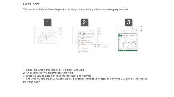 Business_Analysis_Requirements_Gathering_Dashboard_Diagram_Ppt_Example_4.jpg