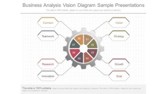 Business_Analysis_Vision_Diagram_Sample_Presentations_1.jpg