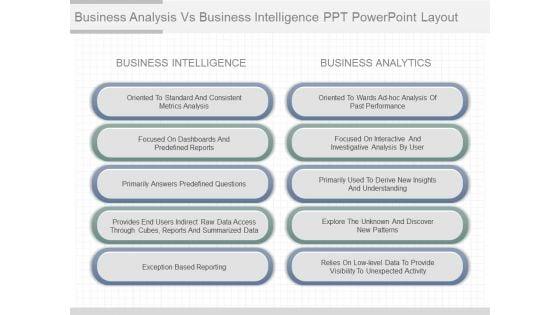 Business_Analysis_Vs_Business_Intelligence_Ppt_Powerpoint_Layout_1.jpg
