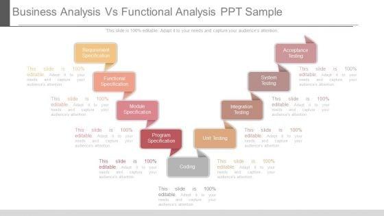 Business_Analysis_Vs_Functional_Analysis_Ppt_Sample_Slide_1.jpg