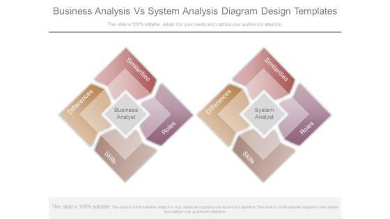 Business Analysis Vs System Analysis Diagram Design Templates Business Analysis Vs System Analysis Diagram Design Templates