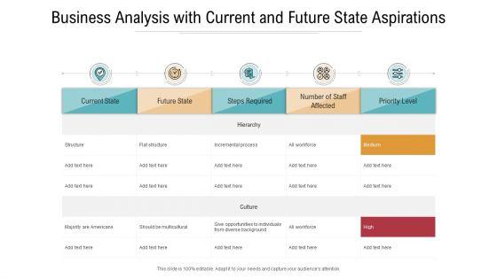 Business_Analysis_With_Current_And_Future_State_Aspirations_Ppt_PowerPoint_Presentation_Ideas_Good_PDF_Slide_1.jpg