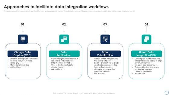 Business_Analytics_Application_Approaches_To_Facilitate_Data_Integration_Workflows_Professional_PDF_Slide_1.jpg