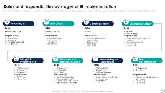 Business_Analytics_Application_To_Improve_HR_Services_Ppt_PowerPoint_Presentation_Complete_Deck_With_Slides_Slide_18.jpg