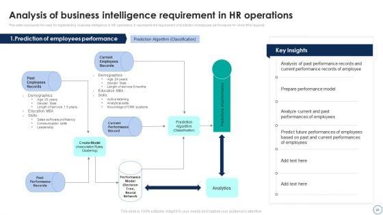 Business_Analytics_Application_To_Improve_HR_Services_Ppt_PowerPoint_Presentation_Complete_Deck_With_Slides_Slide_22.jpg