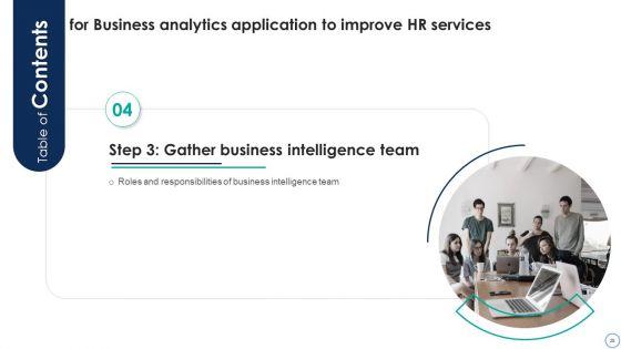 Business_Analytics_Application_To_Improve_HR_Services_Ppt_PowerPoint_Presentation_Complete_Deck_With_Slides_Slide_28.jpg