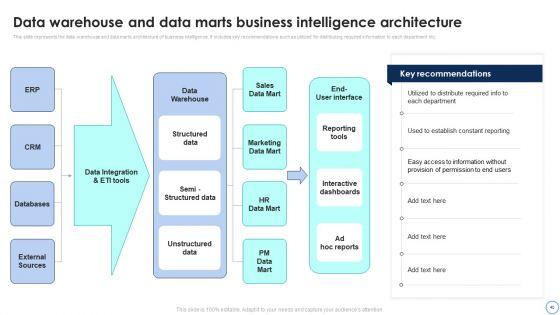 Business_Analytics_Application_To_Improve_HR_Services_Ppt_PowerPoint_Presentation_Complete_Deck_With_Slides_Slide_40.jpg
