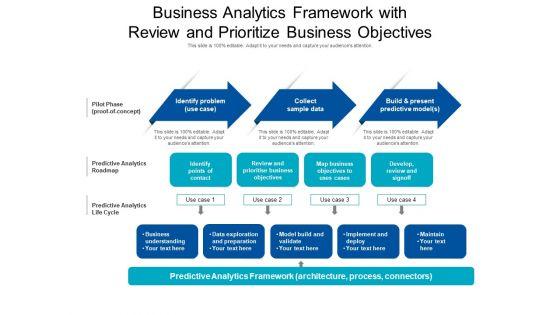 Business_Analytics_Framework_With_Review_And_Prioritize_Business_Objectives_Ppt_PowerPoint_Presentation_File_Template_PDF_Slide_1.jpg