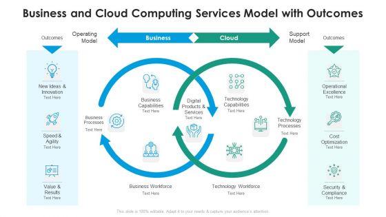 Business_And_Cloud_Computing_Services_Model_With_Outcomes_Ppt_PowerPoint_Presentation_Icon_Show_PDF_Slide_1.jpg