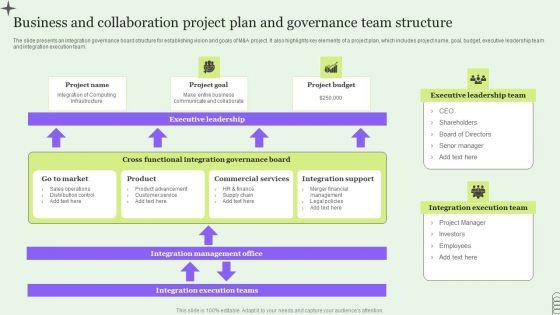 Business_And_Collaboration_Project_Plan_And_Governance_Team_Structure_Clipart_PDF_Slide_1.jpg