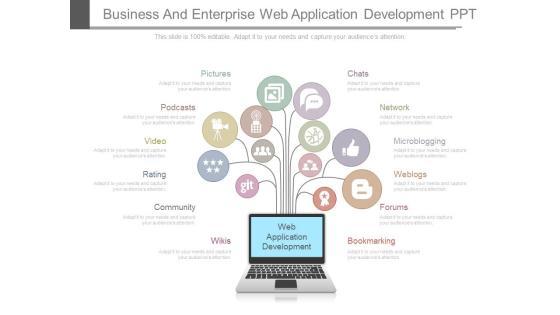 Business And Enterprise Web Application Development Ppt Business And Enterprise Web Application Development Ppt
