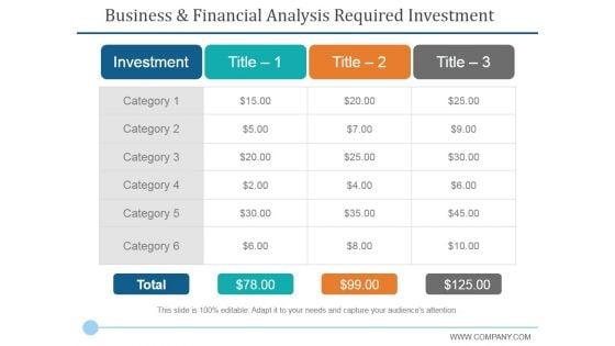 Business_And_Financial_Analysis_Required_Investment_Ppt_PowerPoint_Presentation_Model_Topics_Slide_1.jpg