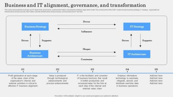 Business_And_IT_Alignment_Governance_And_Transformation_Graphics_PDF_Slide_1.jpg