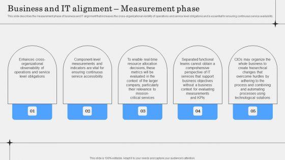 Business_And_IT_Alignment_Measurement_Phase_Ideas_PDF_Slide_1.jpg