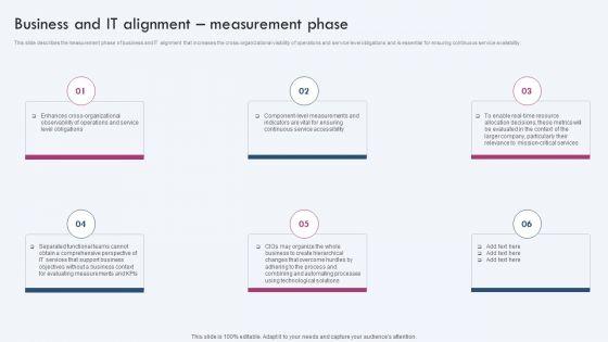 Business_And_IT_Alignment_Measurement_Phase_Ppt_PowerPoint_Presentation_File_Styles_PDF_Slide_1.jpg