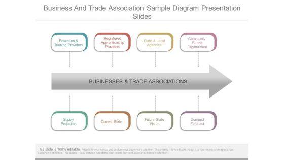 Business_And_Trade_Association_Sample_Diagram_Presentation_Slides_1.jpg