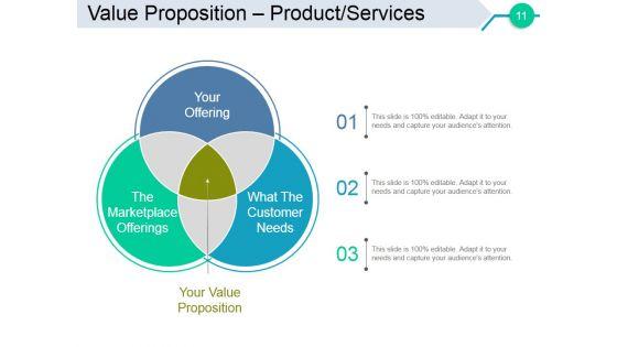 Business_Angel_Funding_Ppt_PowerPoint_Presentation_Complete_Deck_With_Slides_Slide_11.jpg