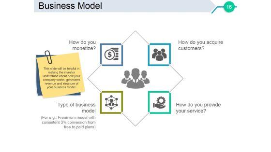 Business_Angel_Funding_Ppt_PowerPoint_Presentation_Complete_Deck_With_Slides_Slide_16.jpg