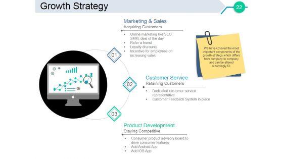 Business_Angel_Funding_Ppt_PowerPoint_Presentation_Complete_Deck_With_Slides_Slide_22.jpg