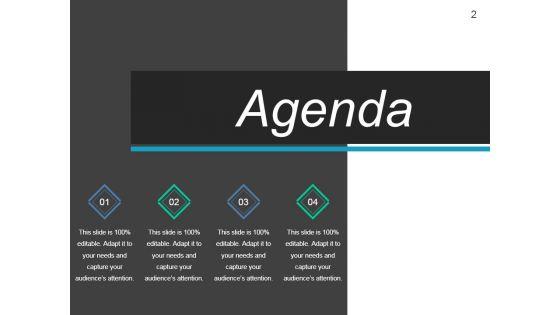 Business_Angel_Funding_Ppt_PowerPoint_Presentation_Complete_Deck_With_Slides_Slide_2.jpg