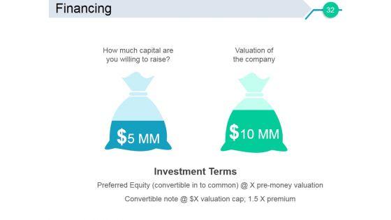 Business_Angel_Funding_Ppt_PowerPoint_Presentation_Complete_Deck_With_Slides_Slide_32.jpg