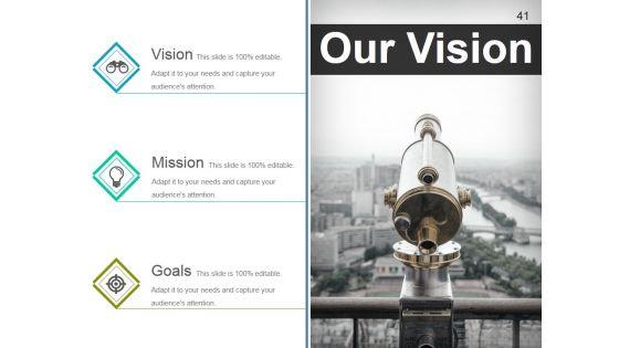 Business_Angel_Funding_Ppt_PowerPoint_Presentation_Complete_Deck_With_Slides_Slide_41.jpg