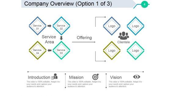 Business_Angel_Funding_Ppt_PowerPoint_Presentation_Complete_Deck_With_Slides_Slide_4.jpg