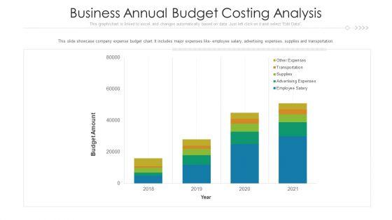 Business_Annual_Budget_Costing_Analysis_Ppt_PowerPoint_Presentation_Guide_PDF_Slide_1.jpg
