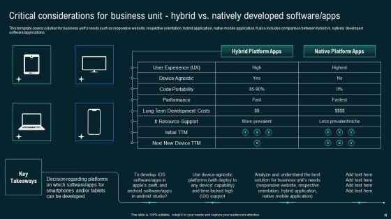 Business_Application_Development_Playbook_Ppt_PowerPoint_Presentation_Complete_Deck_With_Slides_Slide_11.jpg