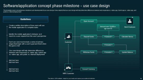Business_Application_Development_Playbook_Ppt_PowerPoint_Presentation_Complete_Deck_With_Slides_Slide_14.jpg